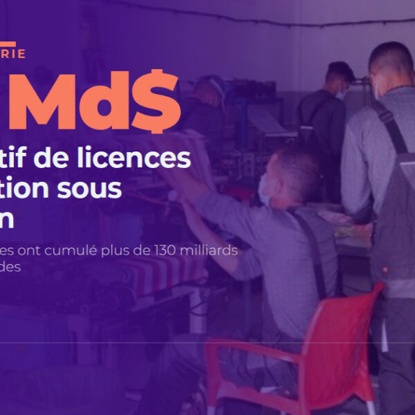 Algerie micro entreprise