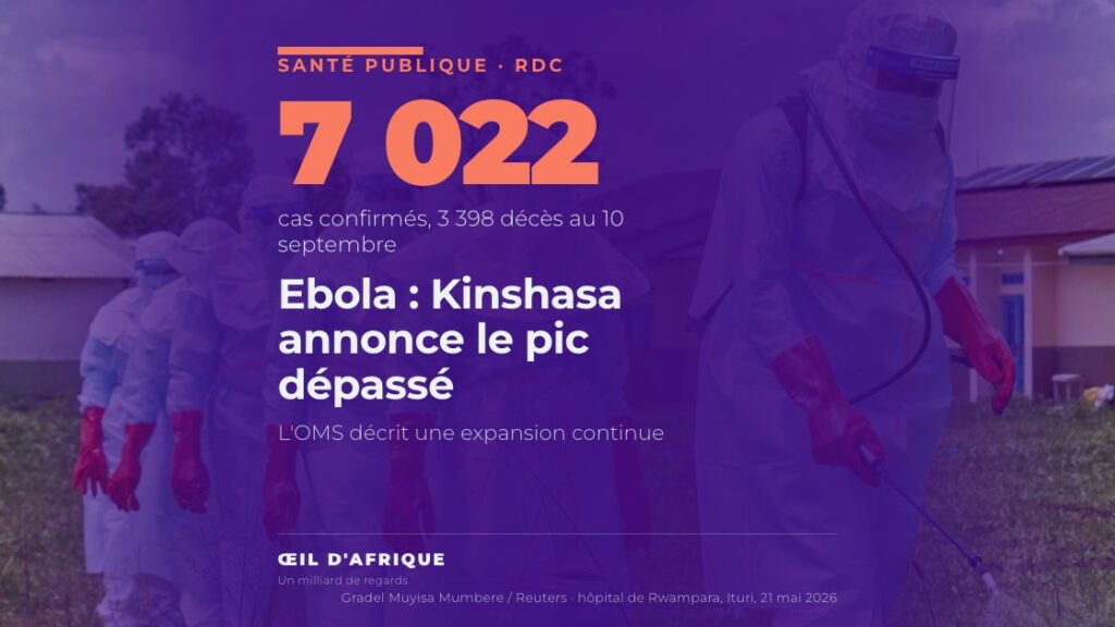 ebola en RDC