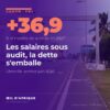 Le boulevard du bord de mer au centre-ville de Libreville, où le Gabon et le FMI ont discuté d'un futur programme en septembre 2026