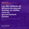 Les 280 milliards de dirhams du pouvoir d'achat, un chiffre venu du gouvernement sortant