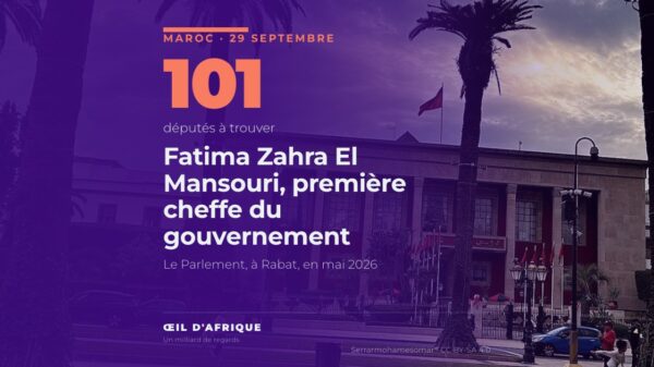 Le Parlement marocain à Rabat, où la cheffe du gouvernement du Maroc devra obtenir la confiance de la Chambre des représentants
