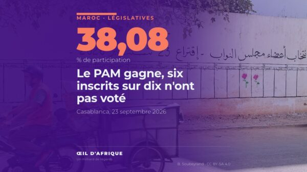Panneaux d'affichage presque vides pour les législatives au Maroc, rue Abou Taour à Casablanca, le jour du scrutin du 23 septembre 2026