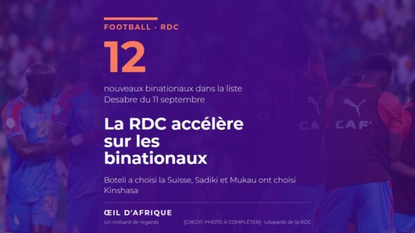 rdc binationaux football leopard footbal