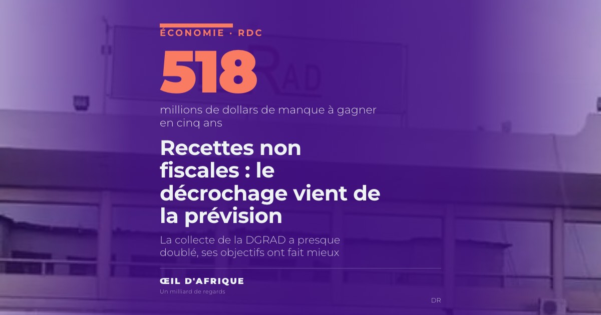 Siège de la DGRAD, recettes non fiscales en RDC