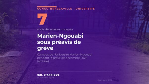 Campus vide de l'Université Marien-Ngouabi à Brazzaville pendant une grève en décembre 2024