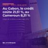 Siège central de la BEAC à Yaoundé, banque centrale de la CEMAC qui publie le coût du crédit au Gabon et au Cameroun