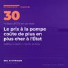 Raffinerie de la Sogara à Port-Gentil, au Gabon, où la subvention des carburants a coûté 30 milliards de francs CFA en septembre 2026