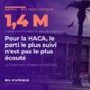 Le Parlement marocain à Rabat, où siègent les partis dont la HACA a mesuré l'audience sur les réseaux sociaux