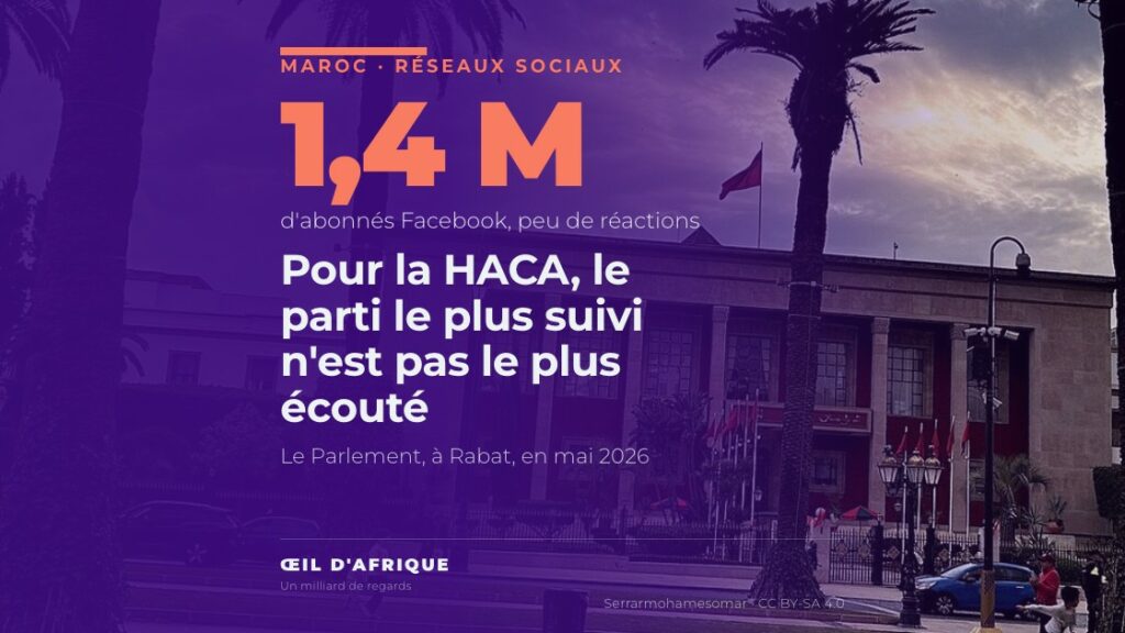 Le Parlement marocain à Rabat, où siègent les partis dont la HACA a mesuré l'audience sur les réseaux sociaux
