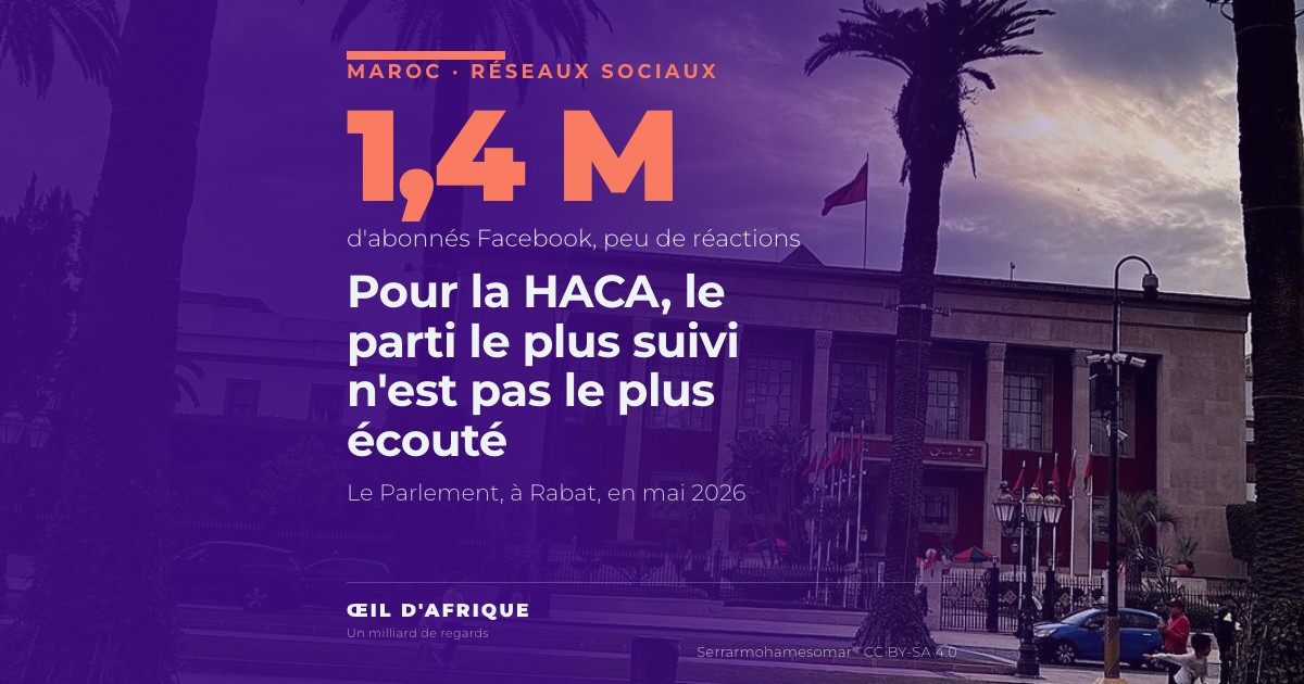 Le Parlement marocain à Rabat, où siègent les partis dont la HACA a mesuré l'audience sur les réseaux sociaux