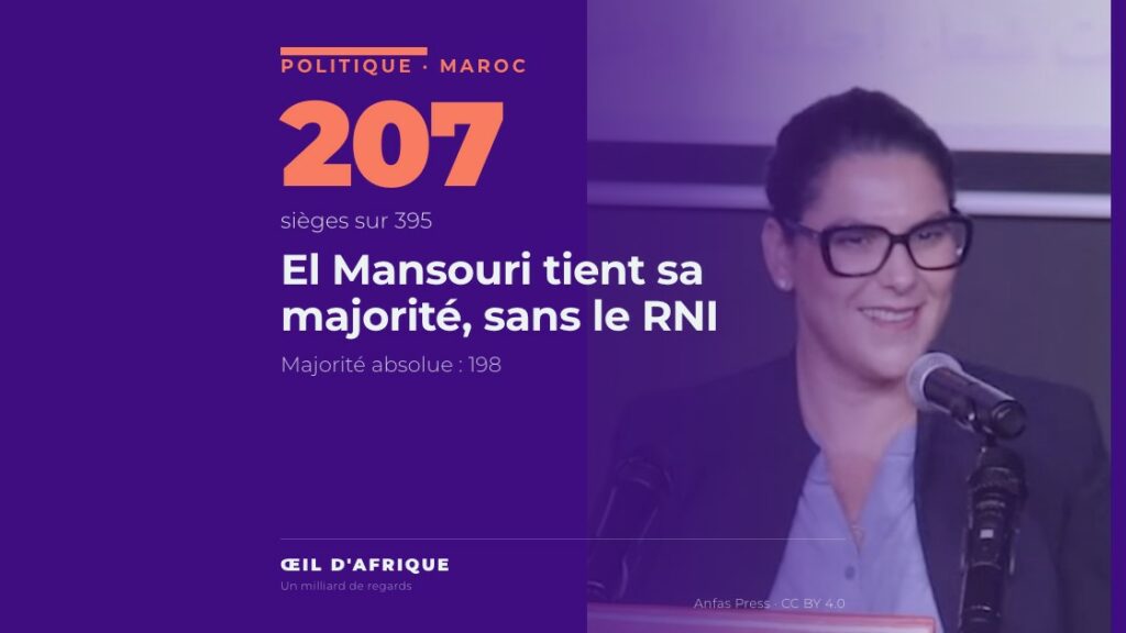 Fatima Ezzahra El Mansouri, cheffe du gouvernement nommée, au pupitre en septembre 2026, illustrant la majorité du gouvernement El Mansouri au Maroc