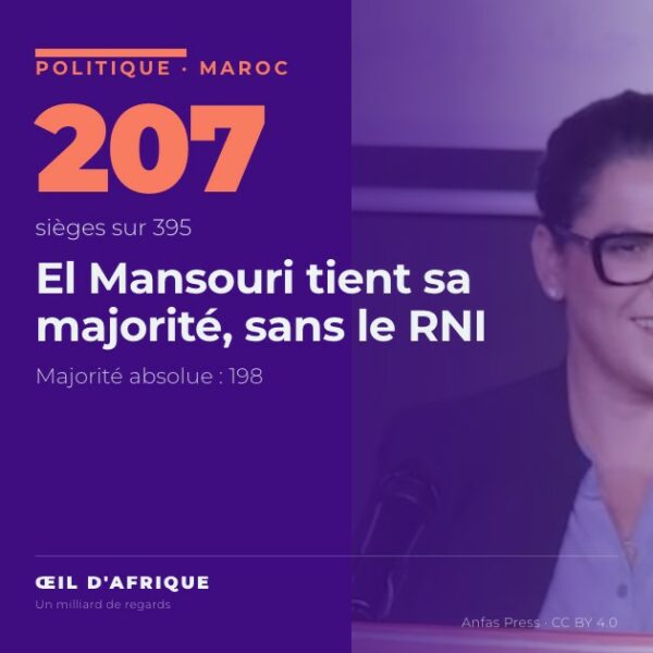 Fatima Ezzahra El Mansouri, cheffe du gouvernement nommée, au pupitre en septembre 2026, illustrant la majorité du gouvernement El Mansouri au Maroc