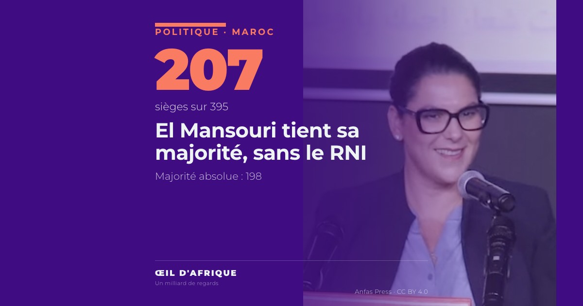 Fatima Ezzahra El Mansouri, cheffe du gouvernement nommée, au pupitre en septembre 2026, illustrant la majorité du gouvernement El Mansouri au Maroc
