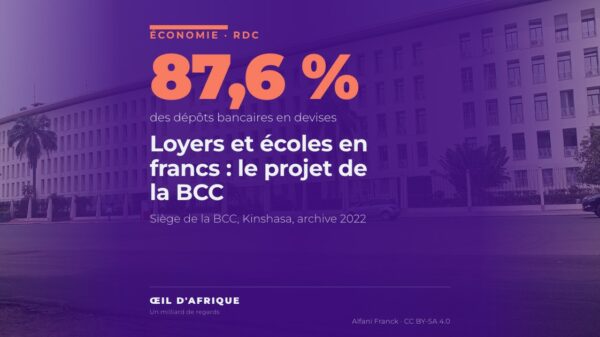 Façade du siège de la Banque centrale du Congo à Kinshasa, institution qui prépare la réforme de la réglementation du change
