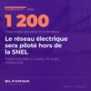 Poste électrique de la SNEL à Limete, Kinshasa, en plein délestage à Kinshasa, où le réseau sera piloté par le Service national de dispatching