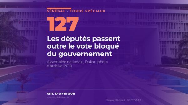 Façade de l'Assemblée nationale du Sénégal à Dakar, où les députés ont voté la loi sur les fonds spéciaux