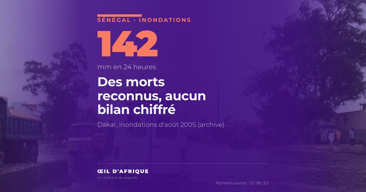 Rue inondée à Dakar lors des inondations d'août 2005, archive illustrant les inondations de Dakar d'octobre 2026